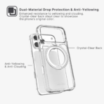 Power Support Air Jacket Magsafe Hybrid Ultra Flat Case เคส iPhone 18 Pro Max - Crystal Clear [Pre-Order] - Image 4